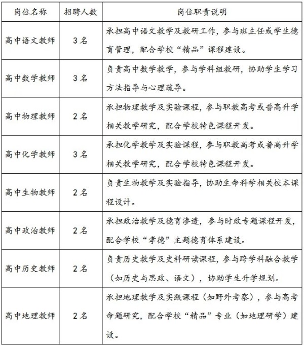 岳陽市江南通信職業(yè)技術(shù)學(xué)校有限公司,岳陽江南學(xué)校,岳陽江南通信學(xué)校,岳陽職業(yè)學(xué)校 岳陽市江南通信職業(yè)技術(shù)學(xué)校有限公司,岳陽江南學(xué)校,岳陽江南通信學(xué)校,岳陽職業(yè)學(xué)校